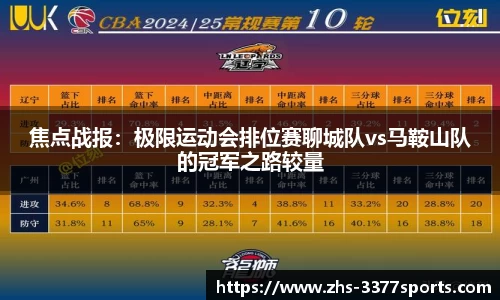 焦点战报：极限运动会排位赛聊城队vs马鞍山队的冠军之路较量
